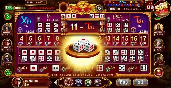 Đội Ngũ Phát Triển và Chuyên Gia Tại Sunwin